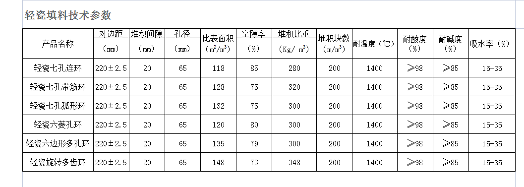 1648779552223231.png image.png